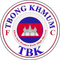 Tboung Khmum